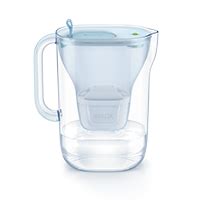 Wie Ist Ein Brita Wasserfilter Aufgebaut