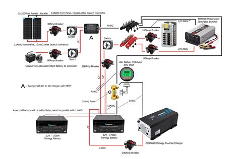 How Does A Dc To Dc Charger Work Master Your Power 2024