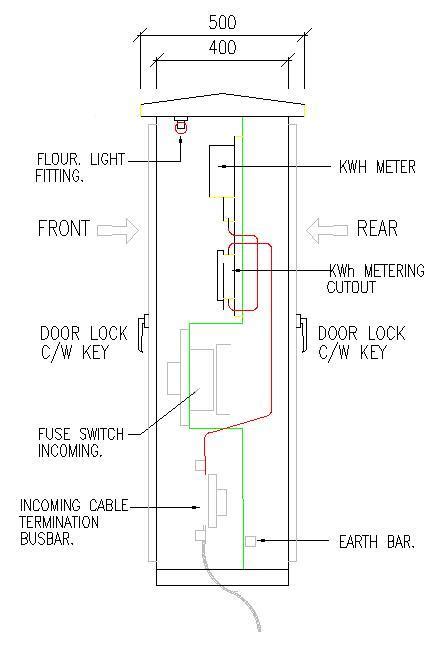 Electrical Installation Wiring Pictures: Feeder pillar single line diagram