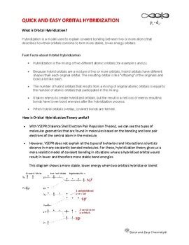 Easy Hybrid Orbitals Orbital Hybridization Covalent Bonding sp sp2 sp3 etc.