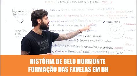 História de Belo Horizonte A formação das favelas na capital mineira