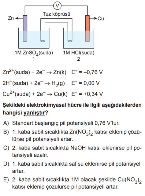 S N F Kimya Kazan M Testleri Z Kimya Ve Elektrik