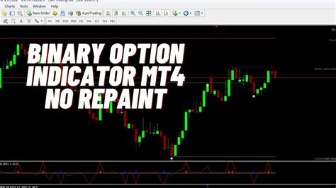 NO REPAINT VIP INDICATOR FOR BINARY AND FOREX MT4 Binaryoptions