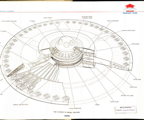 Declassified At Last Air Forces Supersonic Flying Saucer Schematics