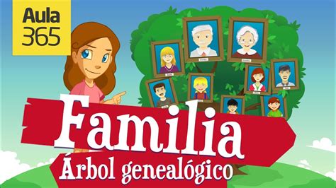 La Familia Y El Árbol Genealógico Videos Educativos Aula365 Youtube