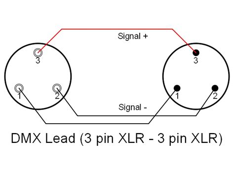 Dmx Wire Diagram