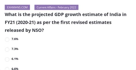 What Is The Projected GDP Growth Estimate Of India In FY21 2020 21 As