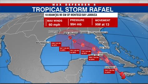 Tropical Storm Warning Issued For Florida Keys Nhc