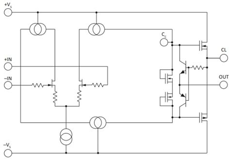 PA198 High Voltage Power Operational Amplifiers - Apex Microtechnology