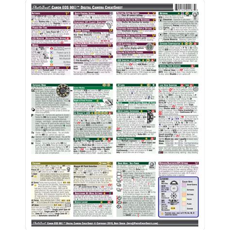 PhotoBert CheatSheet For Canon EOS 90D Digital SLR TC187 19 B H