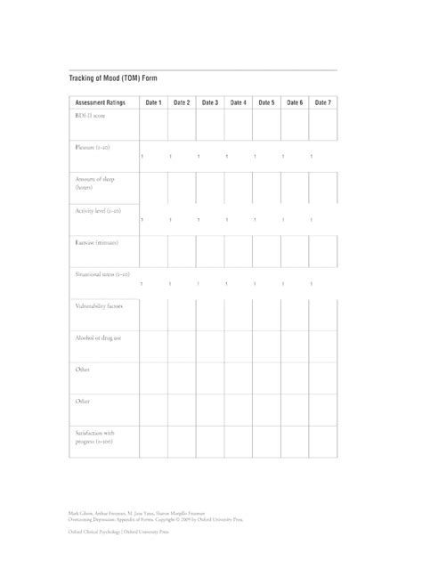 Fillable Online Tracking Of Mood TOM Form Fax Email Print PdfFiller