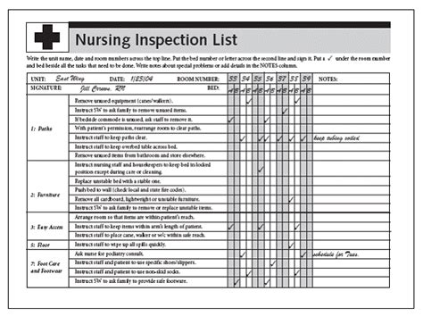 Nursing Home Inspection Checklist Homemade Ftempo