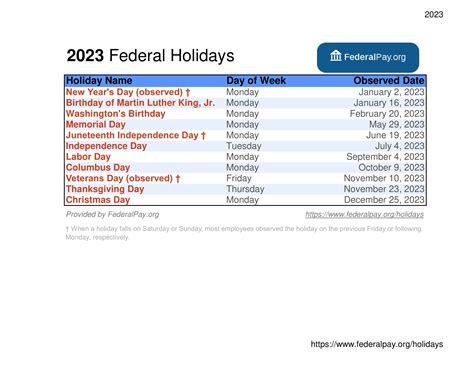 Major Holiday Calendar 2025 - Colton Fletcher