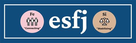 Introduction Consul Esfj Personality 16personalities 54 Off