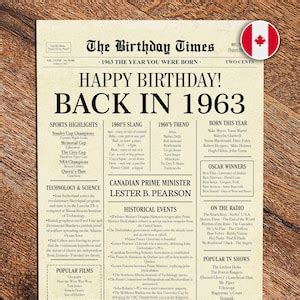 Back In 1963 CANADA 60th Birthday Newspaper Sign Canadian 1963 Birthday