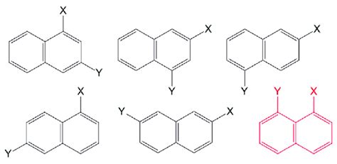 Scheme 2 Structures Of Meta Type Disubstituted Naphthalene Derivatives Download Scientific