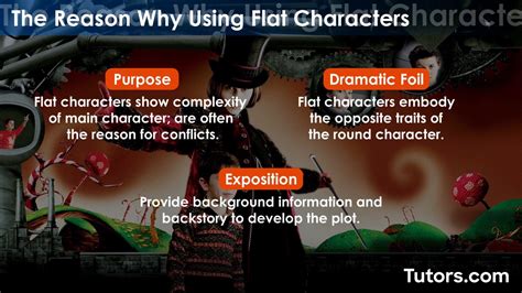 Round vs. Flat Characters — Differences and Examples