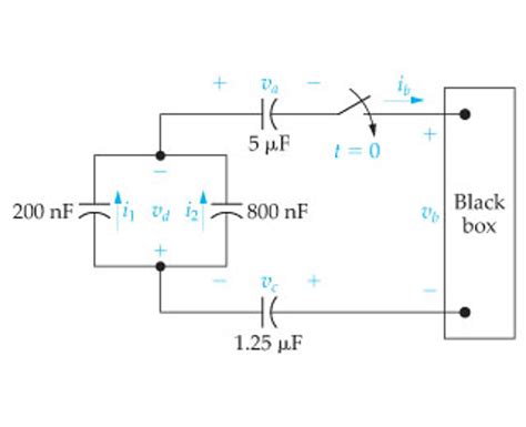 Solved The Four Capacitors In The Circuit In The Figure Are Chegg