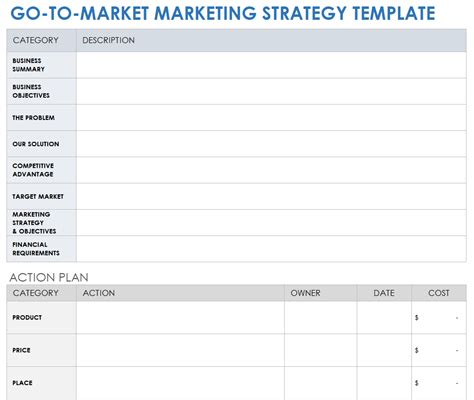 Free Go-to-Market Strategy Templates | Smartsheet