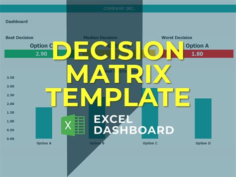 Decision Matrix Excel Template - Easy to Use Template!