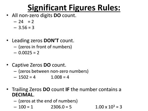 Significant Figures Chemistry Notes