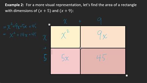 Expanding Polynomials Youtube