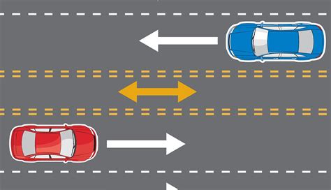 Qu Significa Una L Nea Amarilla Discontinua Separando Los Carriles De