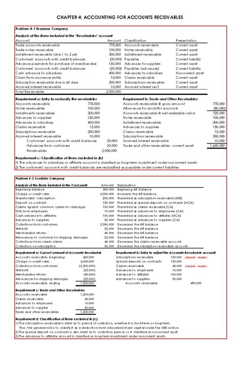 Chapter 4 - Accounting for Accounts Receivables Analysis and