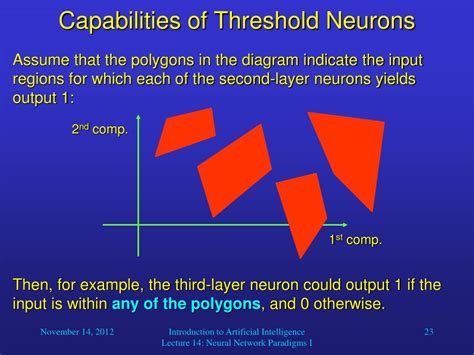 Ppt Receptive Fields In Hierarchical Neural Networks Powerpoint