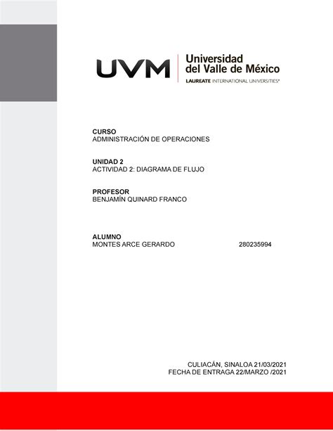 A2 Gma Apuntes Curso AdministraciÓn De Operaciones Unidad 2