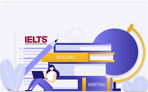 Best IELTS Coaching Online Free IELTS Mock Test