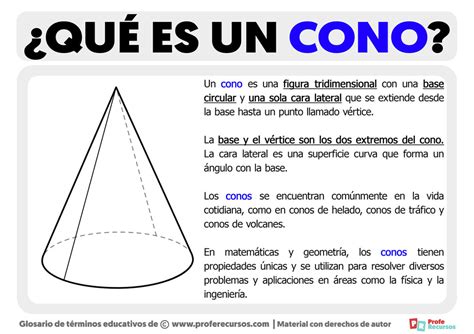 Qué es un Cono Definición de Cono