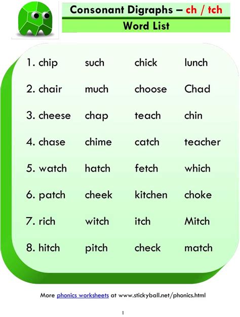 List Of Words With Digraphs