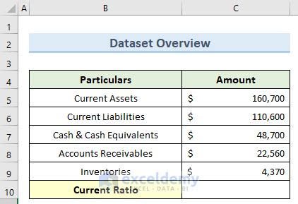 How To Perform Balance Sheet Ratio Analysis In Excel ExcelDemy