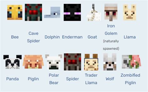 List Of All Neutral Mobs In Minecraft 1 18 Version