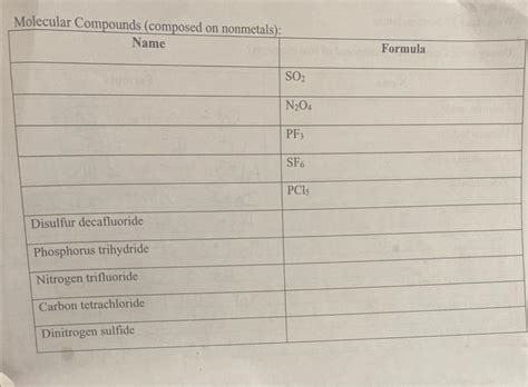 Solved Ternary Ionic Compounds (composed of three elements): | Chegg.com