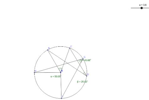 GeometrÍa 1 Eso Geogebra