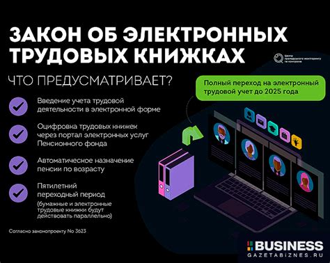 Электронная трудовая книжка: как посмотреть записи в ней | BUSINESS