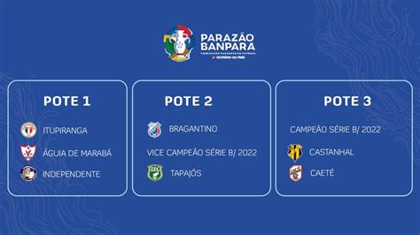 FPF Define Grupos E Jogos Do Campeonato Paraense 2024 Confira Desafie