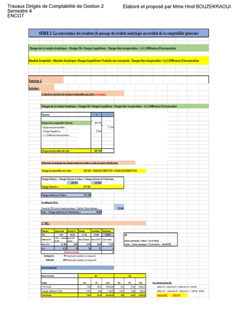 Ca Ii Corrig Td Charges De La Compta Analytique Charges