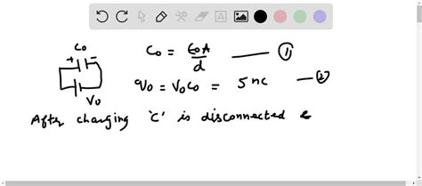 Solved A Parallel Plate Capacitor Of Capacitance C0 Has Plates Of Area