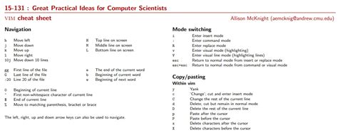 Awesome Vim Cheat Sheets to Help You Learn Vim