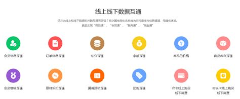 互联网新零售解决方案 解决方案 App制作app定制app推广app建设高端app设计品牌app设计app优化app维护