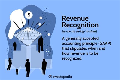 Revenue Recognition What It Means In Accounting And The 5 Steps