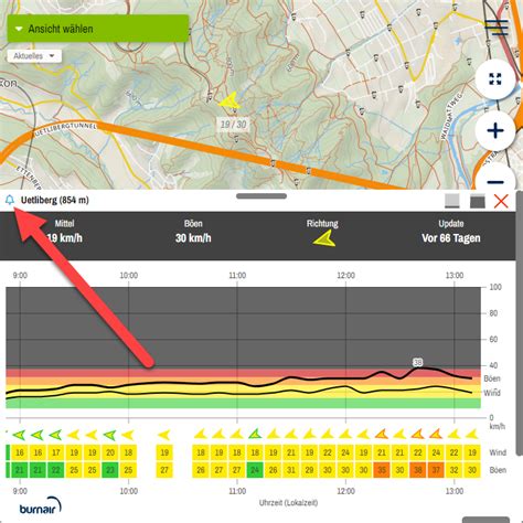 Neu Wind Alarm Als Push Benachrichtigung Bekommen Burnair