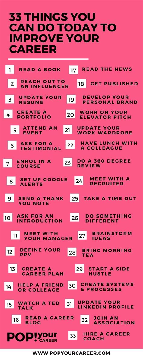 33 Things You Can Do Today To Improve Your Career ~ Pop Your Career