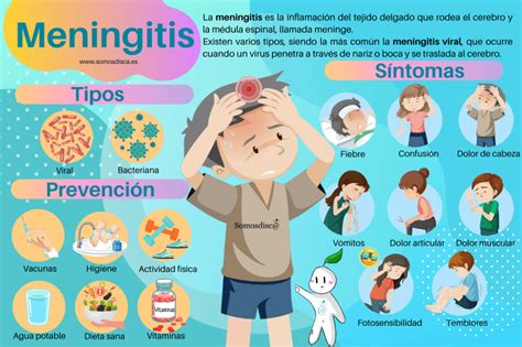 D A Mundial De La Meningitis Somosdisc