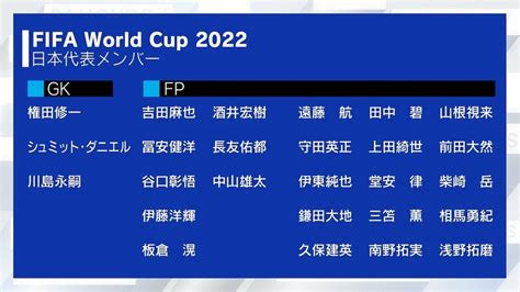 【11月1日発表】サッカー日本代表メンバー一覧【ワールドカップ2022】 完全ガイド Fifa ワールドカップ 2022 完全ガイド