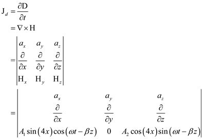 Solved Chapter Problem P Solution Engineering Electromagnetics