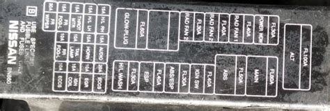 Предохранители Ниссан Альмера Тино, 1998 - 2006